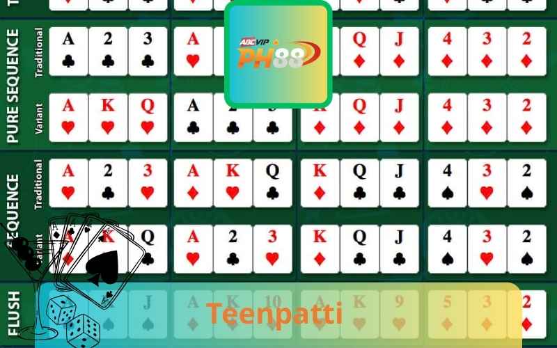 How To Play Teenpatti | Complete Basic Betting Rules